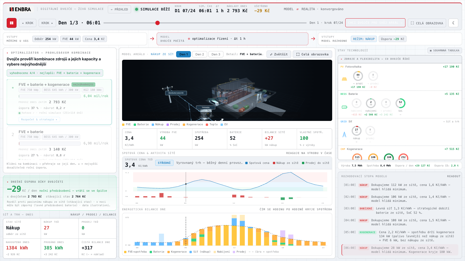Náhled živé konzole digitálního dvojčete – simulace modelového areálu